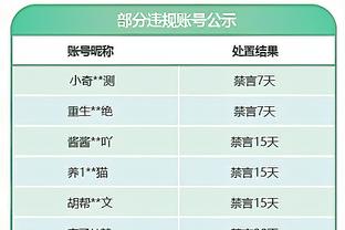 基恩：同意马奎尔是全场最佳，但这说明曼联的问题依旧存在